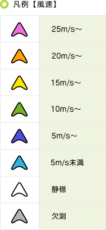 凡例【風速】